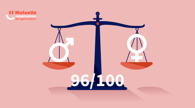 Index égalité femmes-hommes 2024