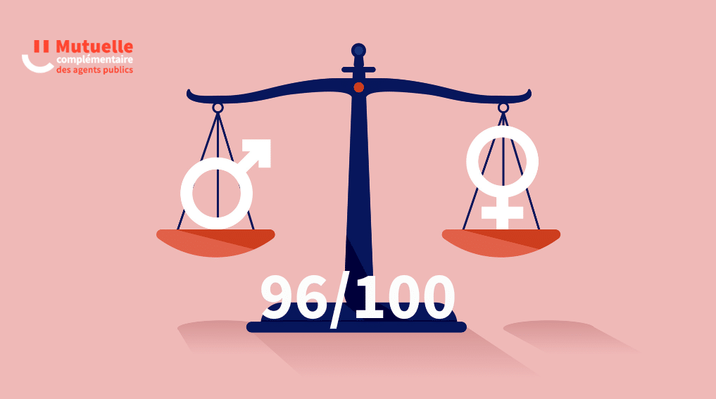 Index égalité femmes-hommes 2024